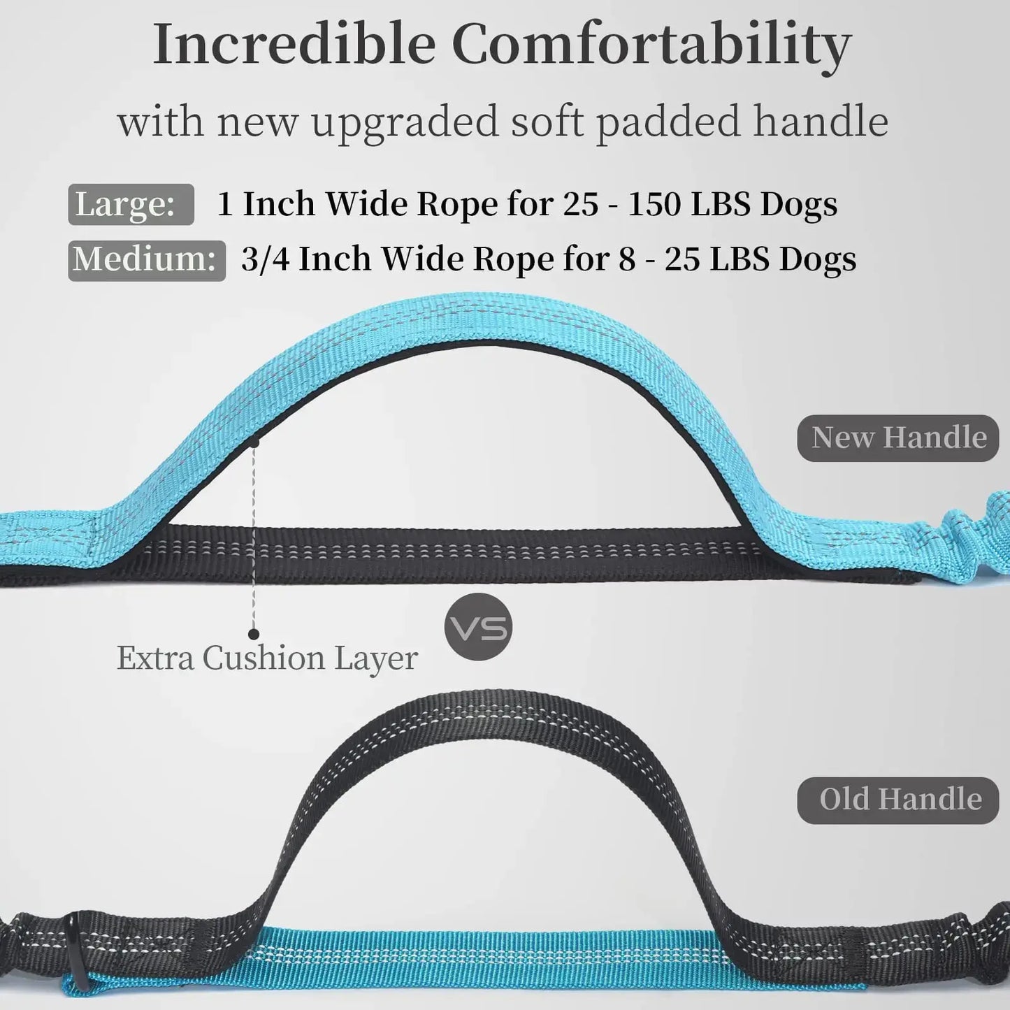 Canine Waist Tether and Fanny Pack